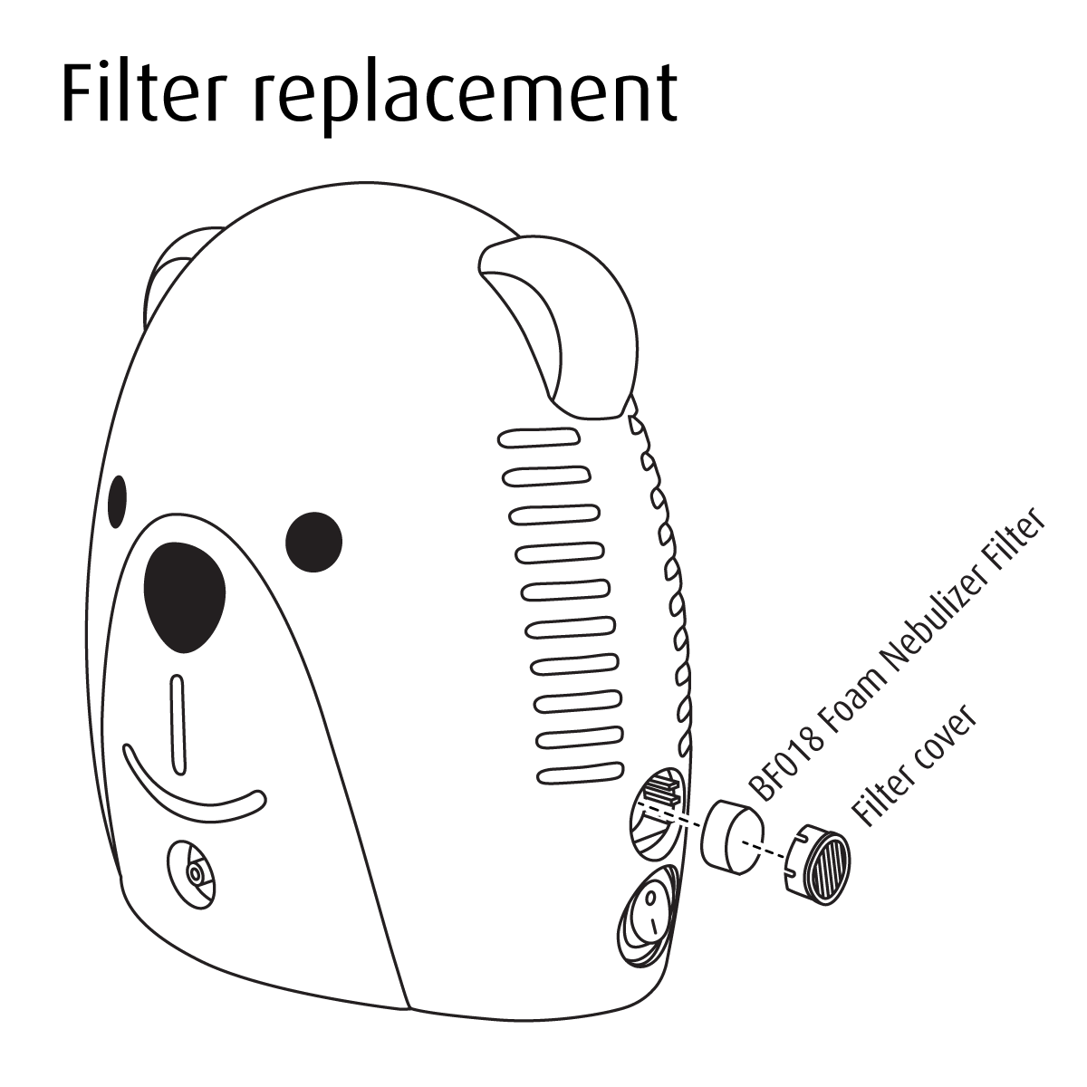 Filter replacement for NEB300BEAR. The filter holster is located above the power switch.