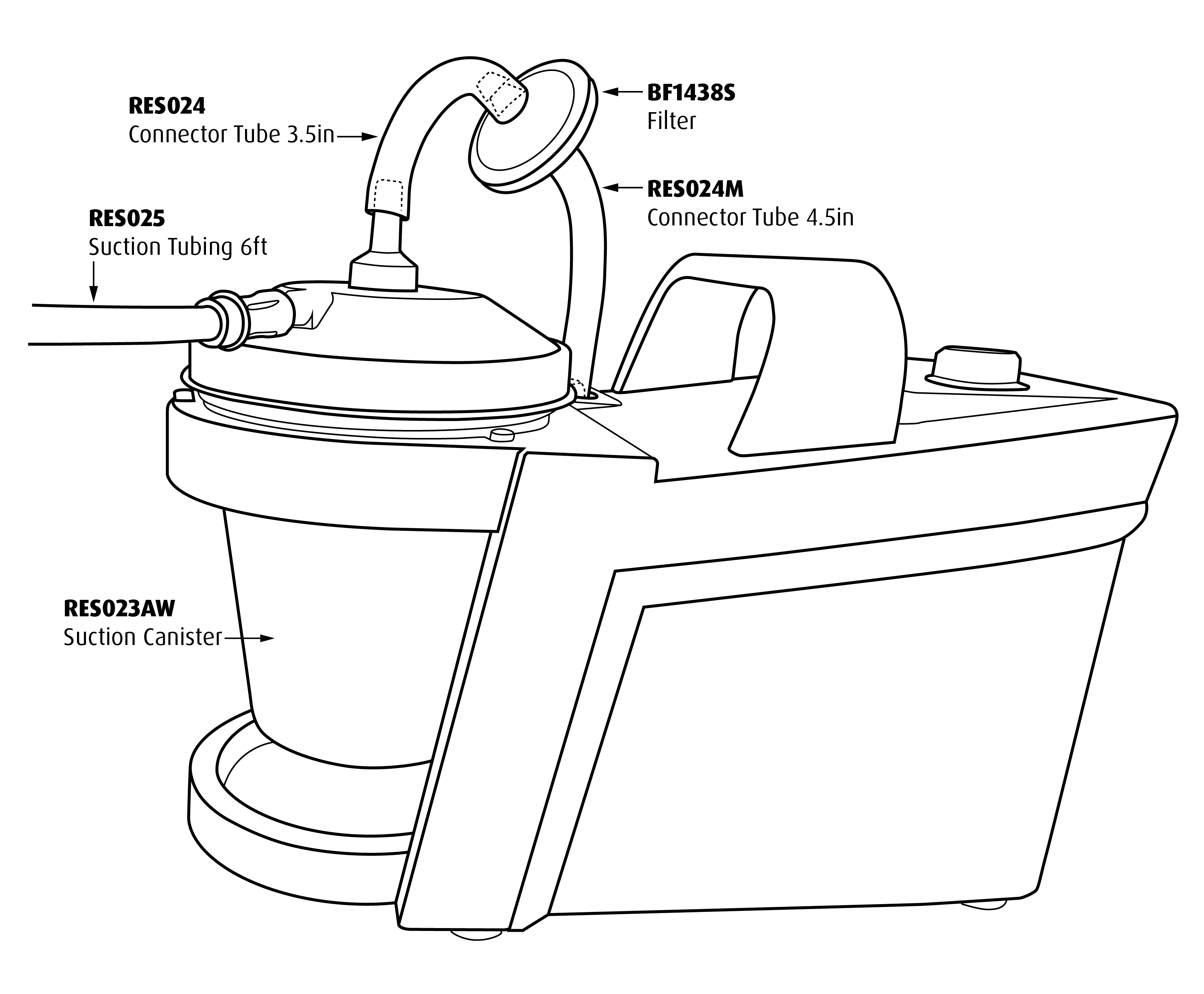 Diagram of SU100 suction machine and component parts