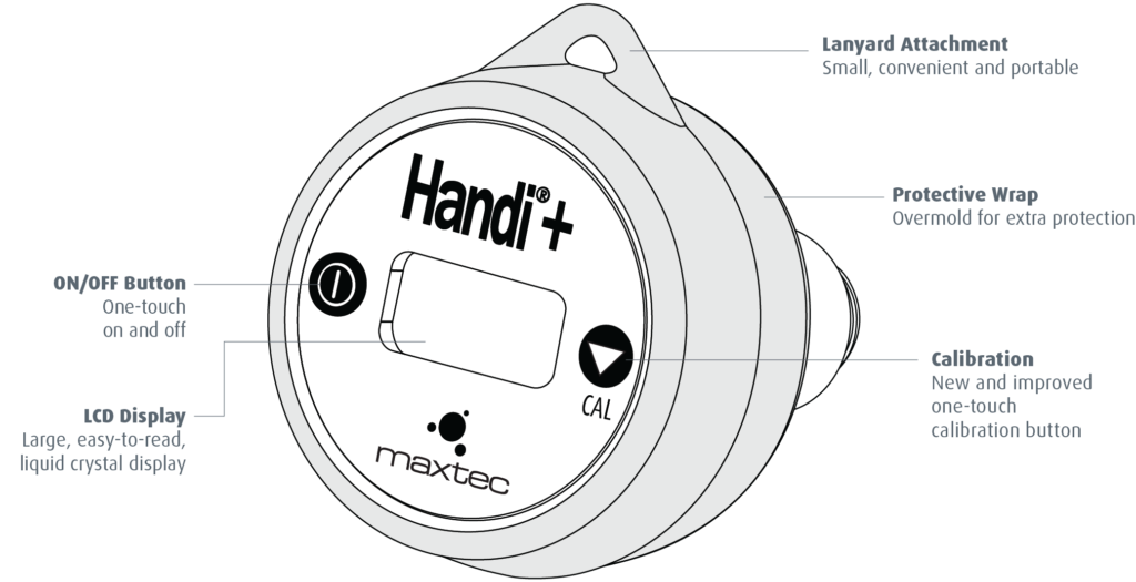 Res7002 Maxtec Handi Oxygen Analyzer Sunset Healthcare Solutions 0262