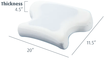 CAP4007 Diagram of size of Washable Cover