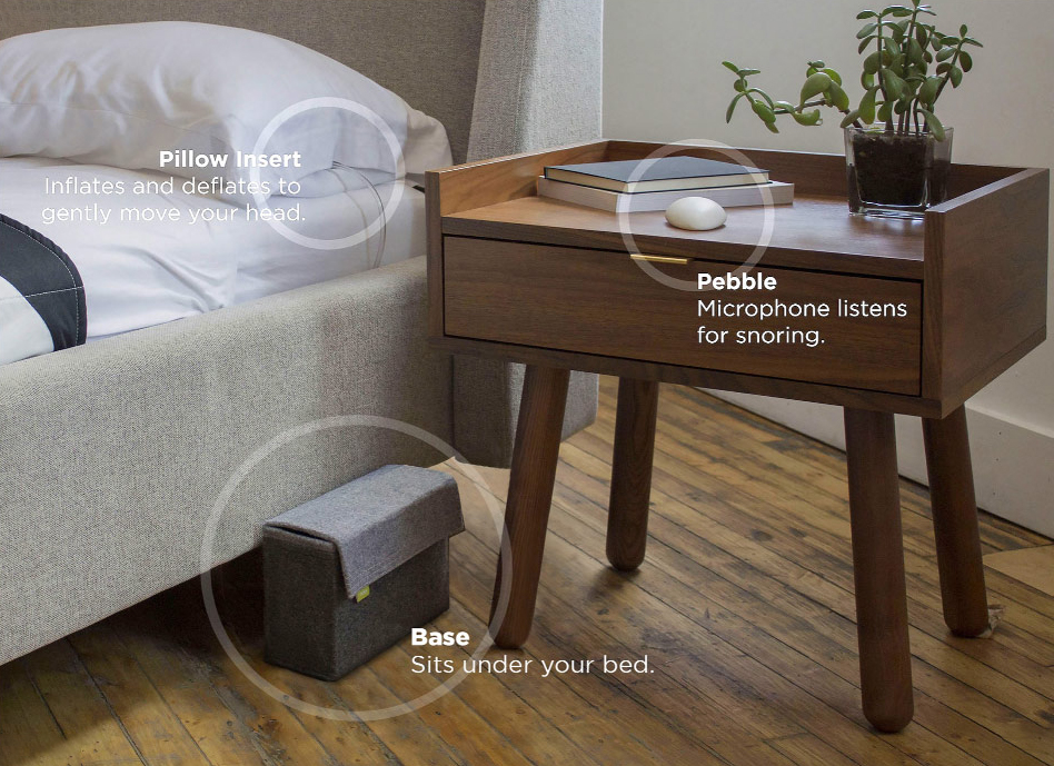 Photograph of Smart Nora setup with text labels for Pillow Insert, Pebble, and Base