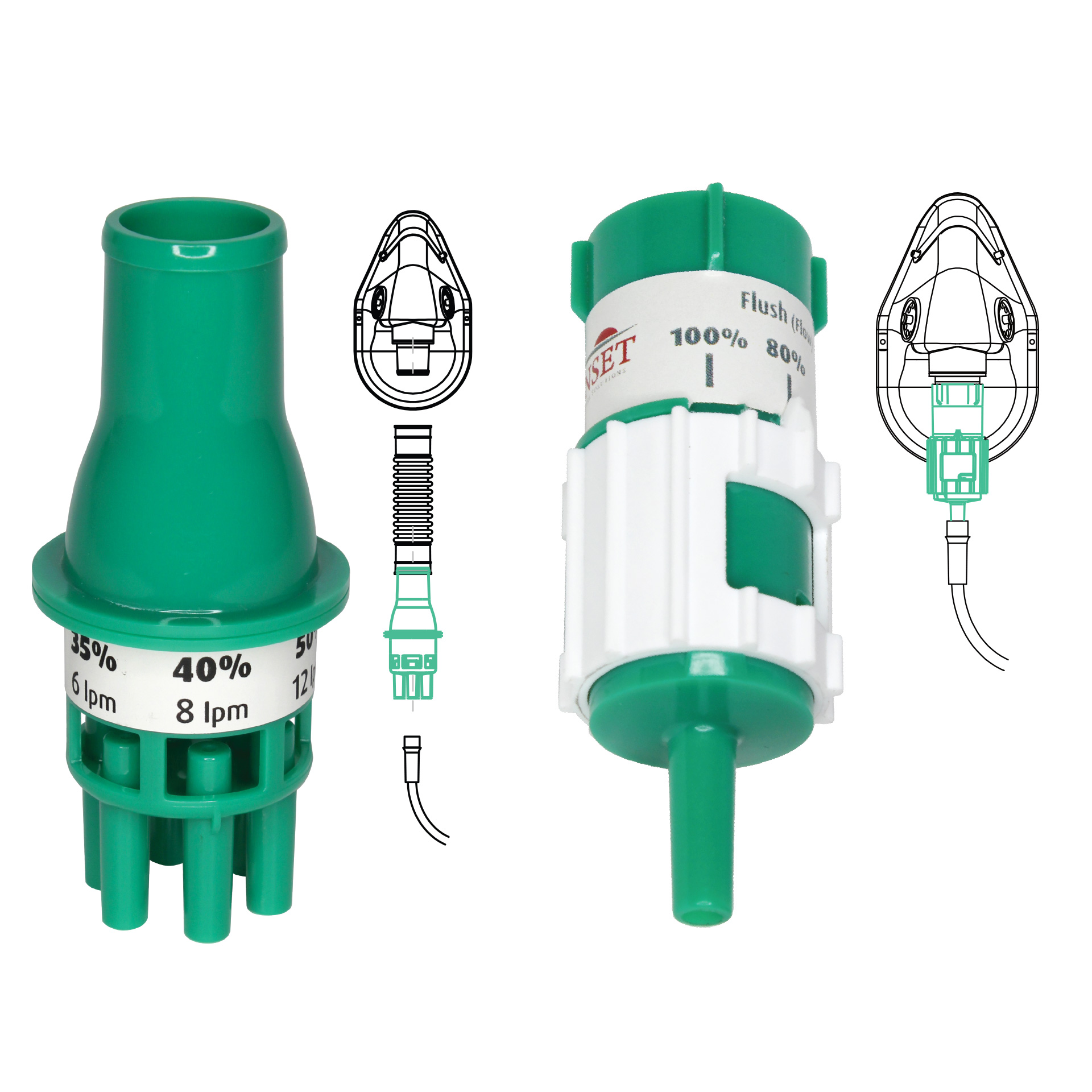 Image of Lynx Venturi oxygen delivery system, Low concentration on the left and high concentration on the right