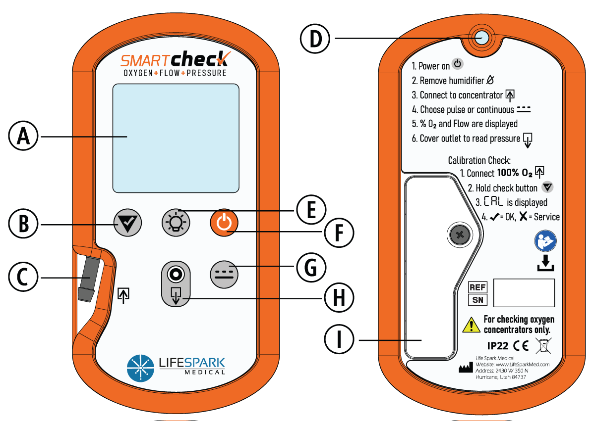 Smart Check components