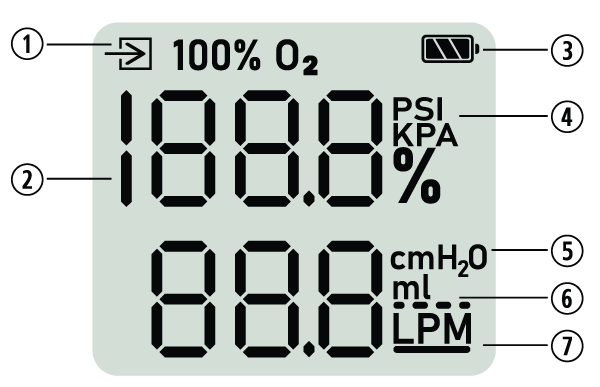 RES7003 Display